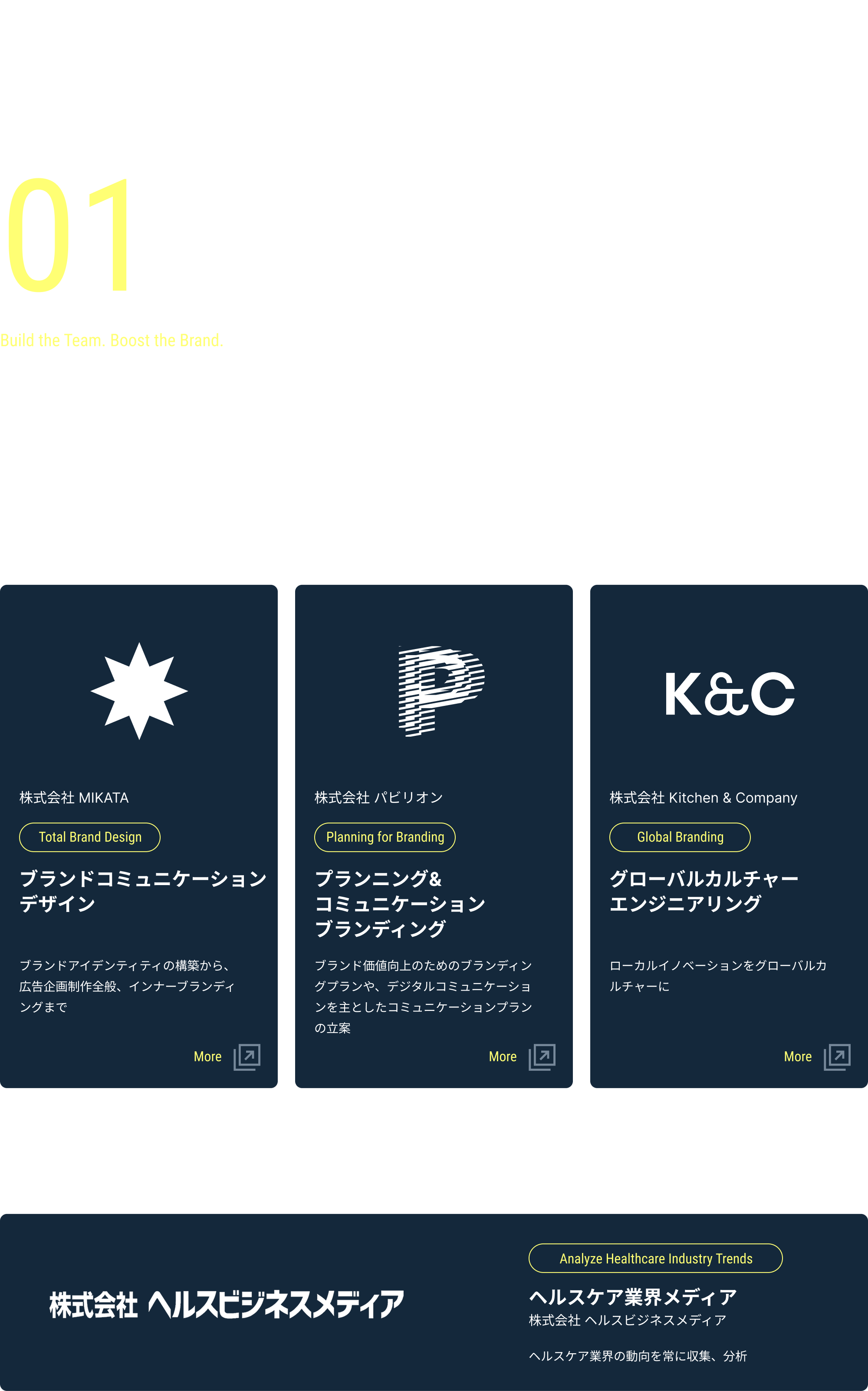 Core Members - 主要メンバー紹介